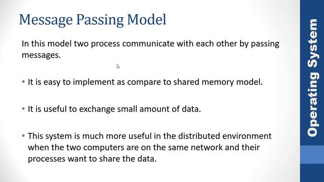 IPC Model | Shared Memory Model | Message Passing Model in OS смотреть онлайн