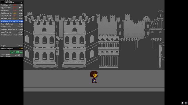 Undertale - True Pacifist Speedrun in 1:44:30 (English 1.08) смотреть онлайн