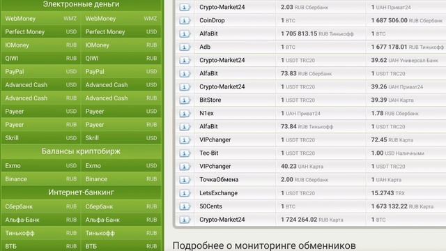 Как перевести деньги из России в Армению? смотреть онлайн