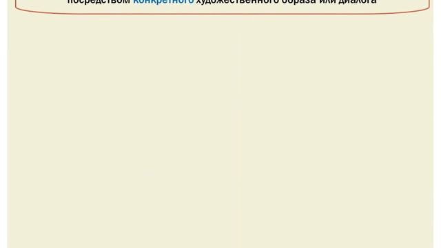 ЕГЭ 2017. Литература. Перифраз. Аллегория смотреть онлайн