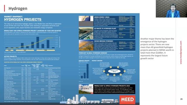 GCC Projects 2023 Outlook and 2022 Review | MEED Webinar смотреть онлайн
