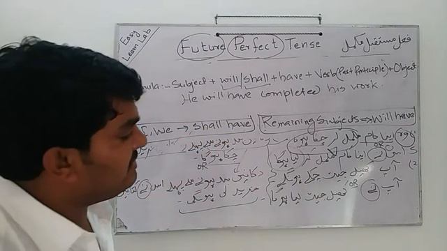 Future Perfect Tense With Examples || Urdu/Hindi || English Grammar-Lesson 11 смотреть онлайн