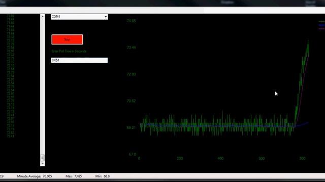 Temperature Logger смотреть онлайн