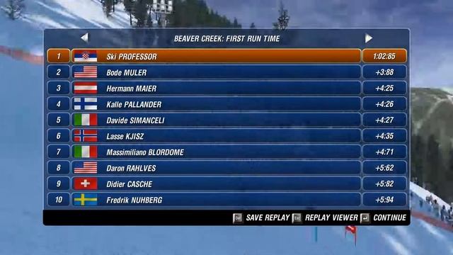 Ski Racing 2006 - Beaver Creek Giant Slalom смотреть онлайн