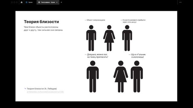 Типографика в вебе. Основные правила, стати смотреть онлайн