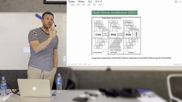 SSD 8/16: Unified Modeling Language (UML)