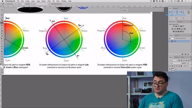 Основная идея перевода в ЧБ. Adobe Photoshop: перевод изображений в ч/б. Андрей Журавлев смотреть онлайн