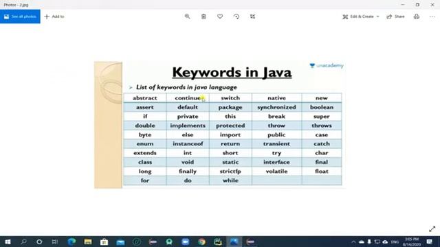 Create a project in Java Language||Basic Concept смотреть онлайн