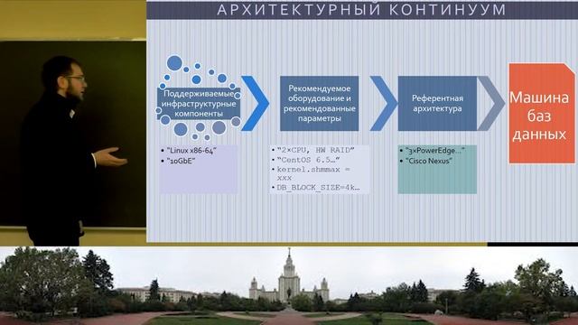 197. А. Николаенко. Машины баз данных: концентрированное обозрение смотреть онлайн