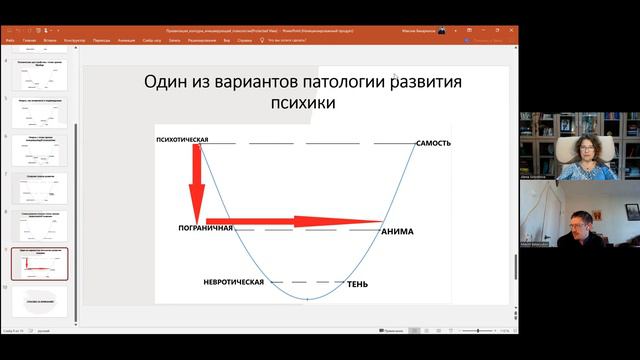 Инициирующая психология. Беседа Максима Бекарюкова и Алёны Солодиловой. Ч.1 смотреть онлайн