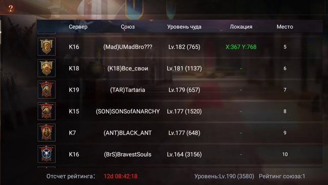 Второй сезон "Чуда": результаты второй недели / Miracle Season Two: second Week Results смотреть онлайн