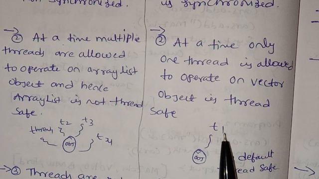 jntuh r18 oops Java programming unit4 difference between array list and vector very important ??? смотреть онлайн