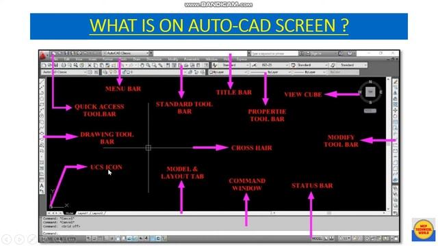 Introduction to AutoCAD | Difference between Autocad and manual drafting || AutoCAD Tutorial 1 смотреть онлайн