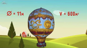История полета на первом воздушном шаре. Мультурок. Задача.
