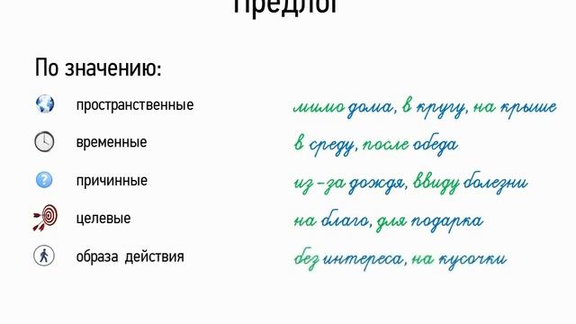 Предлог (7 класс, видеоурок-презентация) смотреть онлайн