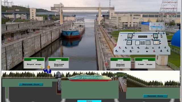 Как работают шлюзы смотреть онлайн