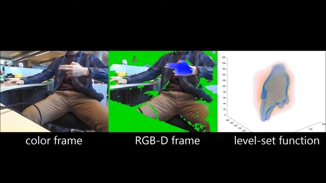 STAR3D: Simultaneous Tracking And Reconstruction of 3D Objects Using RGB-D Data смотреть онлайн