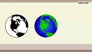 Материки и части света