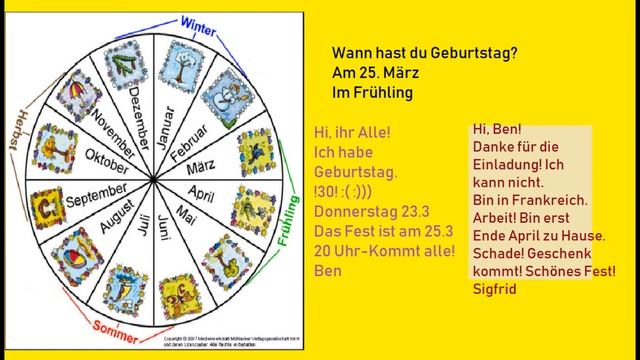 Урок 15 немецкий для начинающих День РОЖДЕНИЯ, примеры смс смотреть онлайн