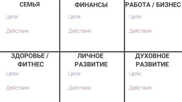 Как ставить цели на год. Цель и действие приводят к успешному результату. смотреть онлайн