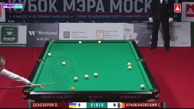 Роковая Ошибка. Крыжановский - Белозеров. КМ-2021, Финал. Бильярд, свободная пирамида (американка). смотреть онлайн