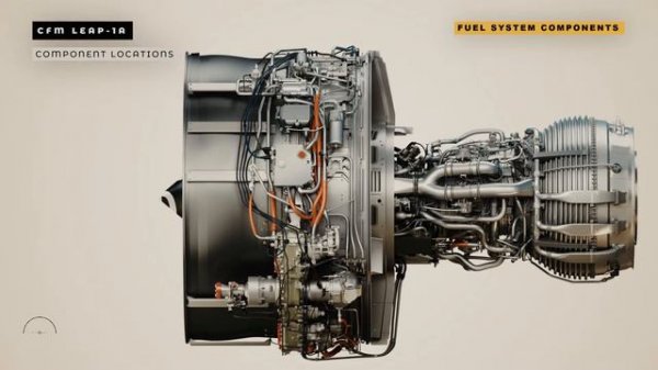 CFM Leap 1A Engine Component Locations | A320 NEO lesson 01