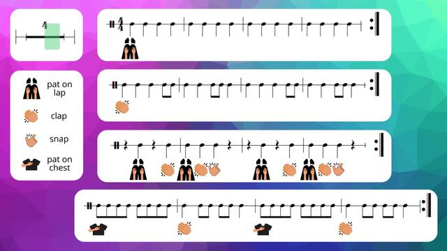 When Can I See You Again? - Rhythm Reading & Body Percussion | Music Education смотреть онлайн