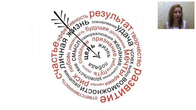 Как включиться в бизнес. Ирина Клочкова смотреть онлайн