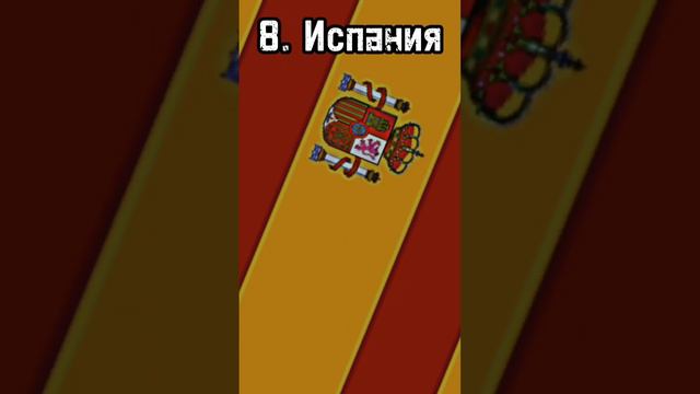 Топ 15 Самых Сильных Стран Европы #Страны #Флаги #История смотреть онлайн