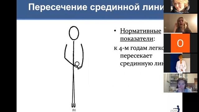 Наталья Лунина «Нейрофизиологические ответы на вопросы, или неочевидные ресурсы успешного обучения» смотреть онлайн