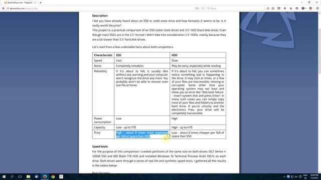 SSD vs. HDD - practical comparison | computer tutorial смотреть онлайн