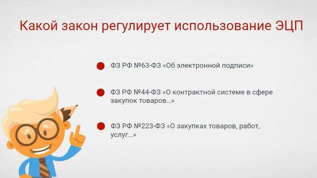 Что такое электронная подпись? Узнай за 2 минуты!