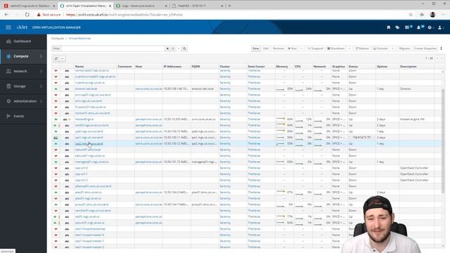 Building my lab: oVirt 4.3 cluster upgrade смотреть онлайн