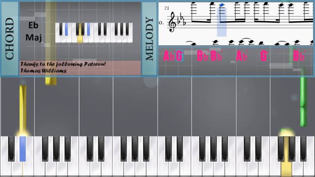 How to play When We Were Young by Adele on Piano (Tutorial) смотреть онлайн