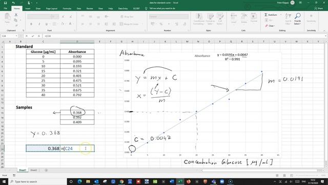 Working with Standard curves part 3 - standard curve in Excel смотреть онлайн