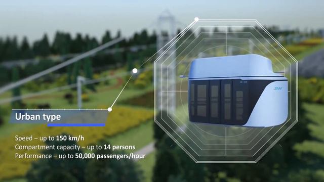 SkyWay promo смотреть онлайн