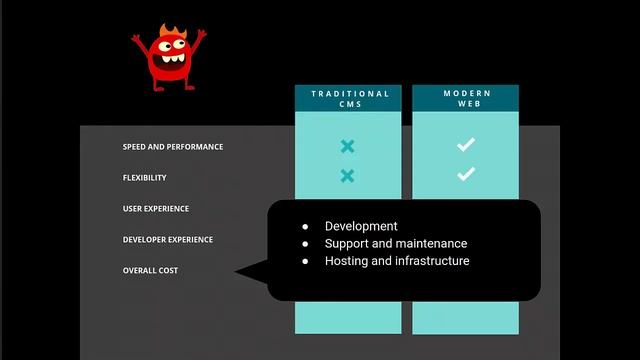 JavaScript is Coming to Eat You смотреть онлайн