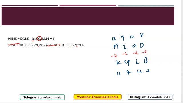 Reasoning Class 20: Coding and Decoding Gujarati Reasoning By Kunal Sir смотреть онлайн