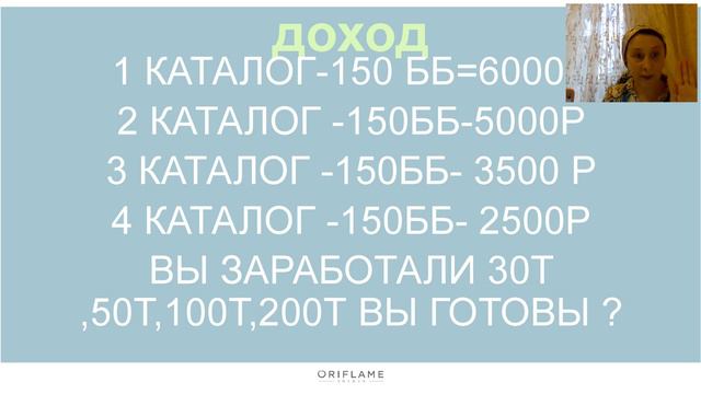 ЛТО -ЛЕГКО! Методы и рекомендации.