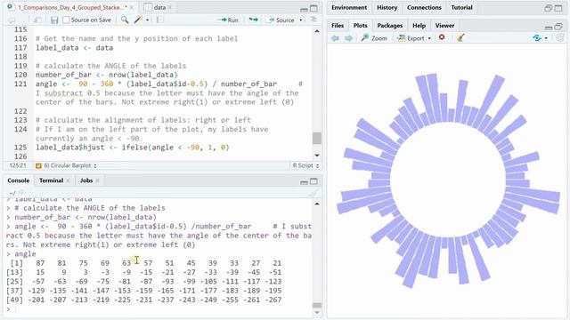 Advanced Bar Chart in R Tutorial: Grouped, Stacked, Circular (R Graph Gallery) смотреть онлайн