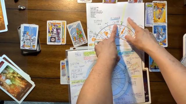 07-19-2021 ⏰ Tarot & Astrology LIVE 🎙 BREAKING NEWS 🔥 CH 🔥DT 🔥 VOTING RIGHTS смотреть онлайн