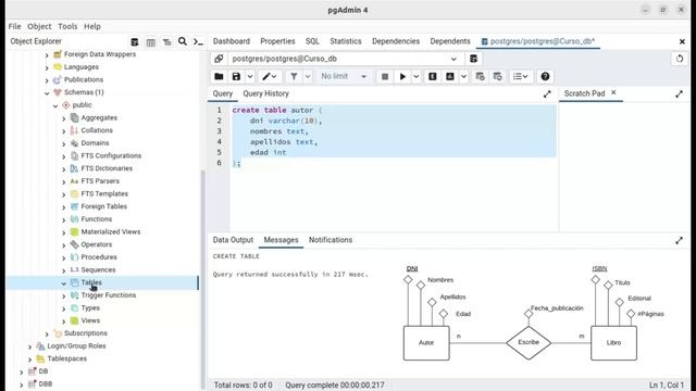 Cómo crear tablas en la base de datos Postgresql desde PgAdmin 4 | fácil, rápido y sencillo смотреть онлайн