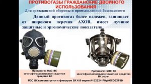 Правила использования средств индивидуальной защиты