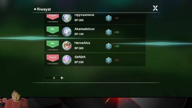 The Legend Of Neverland Gameplay #2 | Best Android RPG Online Games 2021