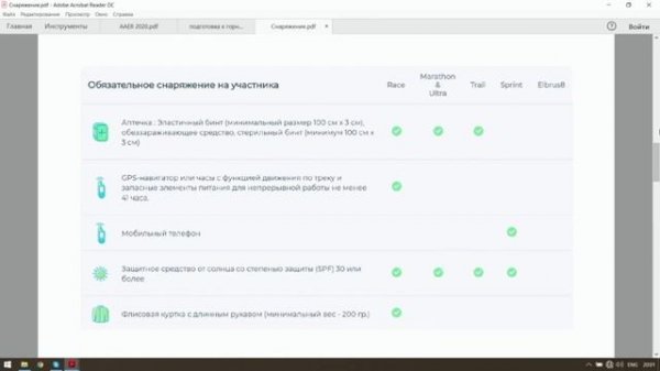 Презентация Adidas x Alpindustria Elbrus Race 2020