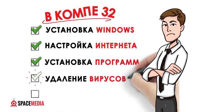 Ремонт компьютеров в брянске смотреть онлайн