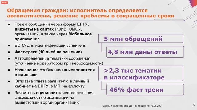 Осенний документооборот-2021 | День 1 | Часть 1 смотреть онлайн
