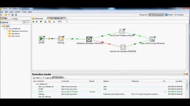 ETL Validations in Pentaho смотреть онлайн
