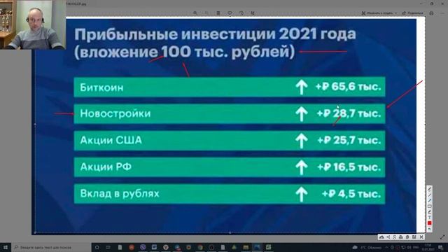 Наиболее прибыльные инвестиции 2021 года смотреть онлайн