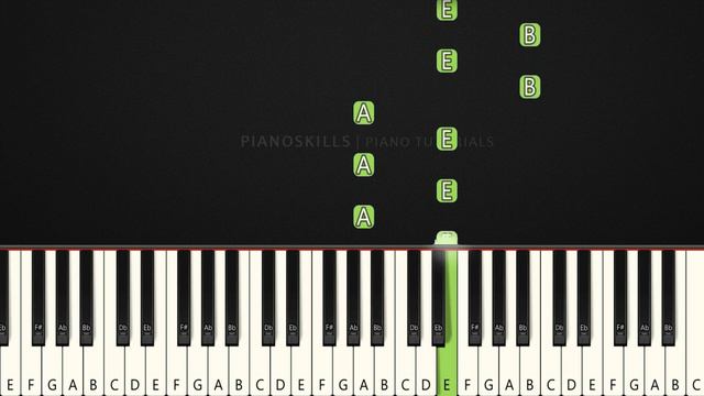 Interstellar Piano tutorial | Hans Zimmer Easy piano beginner by Pianoskill смотреть онлайн